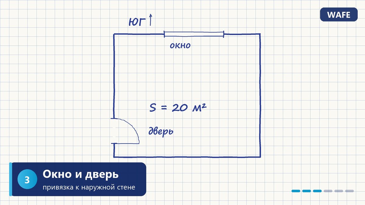 Шаг 3. Отмечены окно и дверь