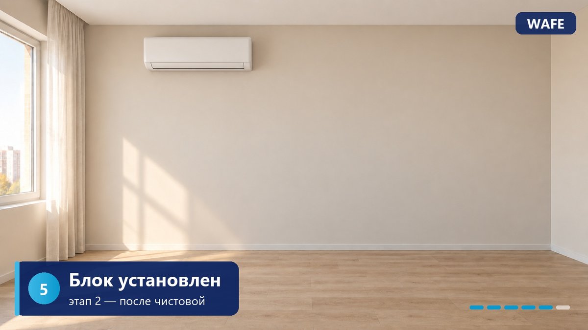 Шаг 5. Внутренний блок установлен на чистовую стену